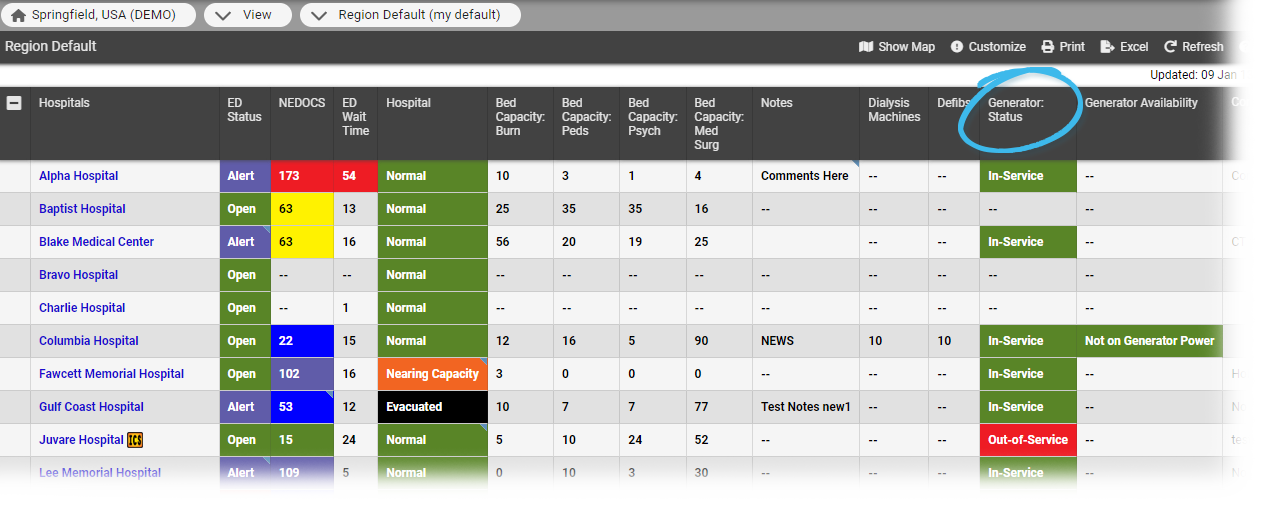 EMResource Region Default View Sub-Resource Details